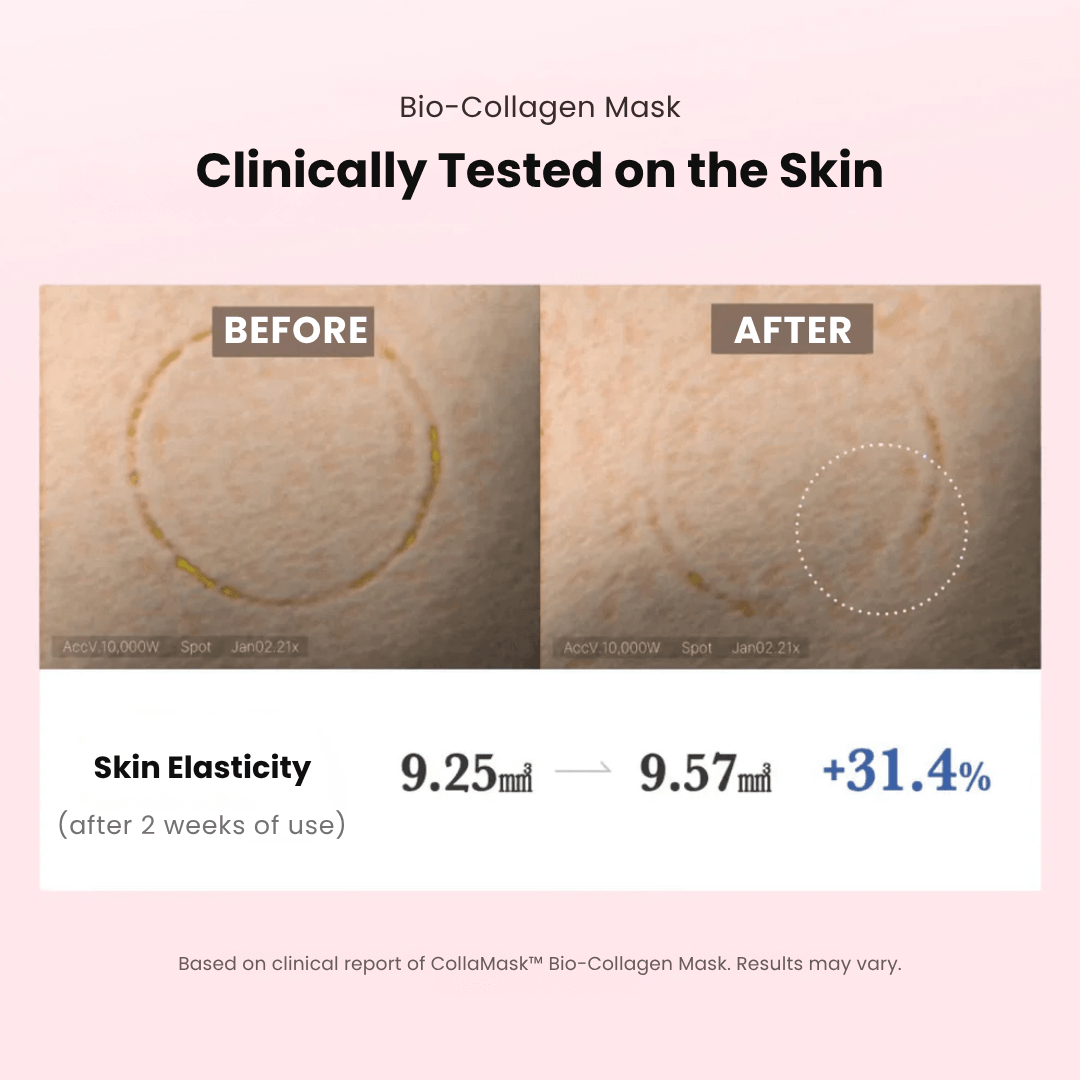 Buy 2 Collagen Night Masks, Get 1 Free! Wake Up to Youthful, Hydrated Skin!