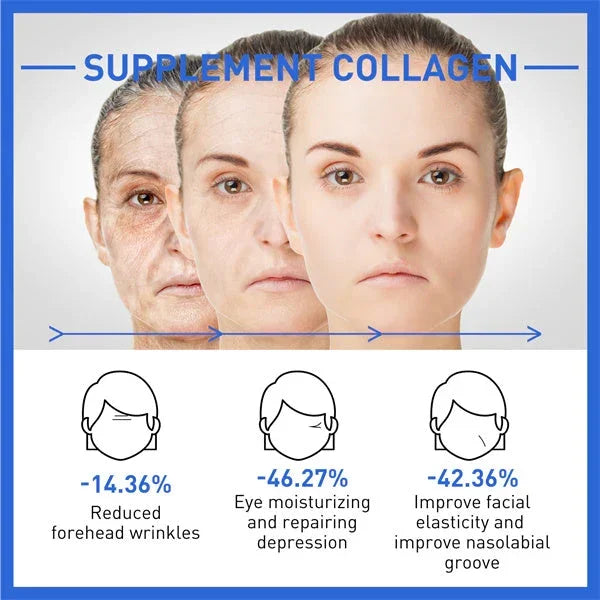 Last Day Promotion 49% OFF--2024 New Collagen Boost Anti-Aging Serum