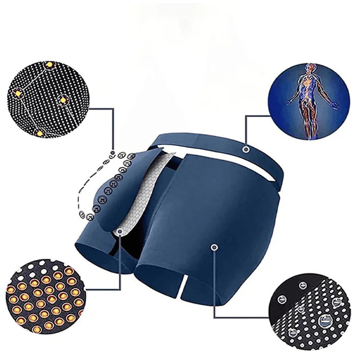 🔥Buy 1 Get 2 Free🔥Men's Massage Magnetic Therapy Underwear
