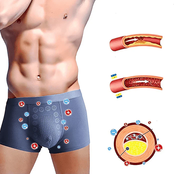 🔥Buy 1 Get 2 Free🔥Men's Massage Magnetic Therapy Underwear
