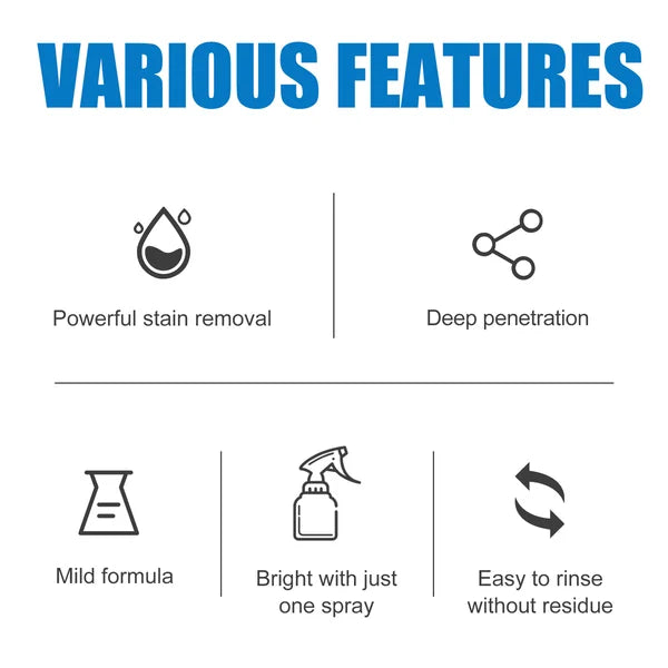 (🎁2024 New Year Hot Sale🎁)💥💥- Stubborn Stains Cleaner