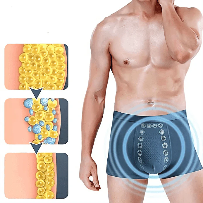 🔥Buy 1 Get 2 Free🔥Men's Massage Magnetic Therapy Underwear