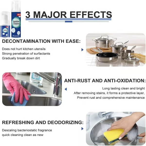 ⏰⏰Last Day Sale - HIGHLY EFFECTIVE OIL BREAKDOWN FOAMING SPRAY