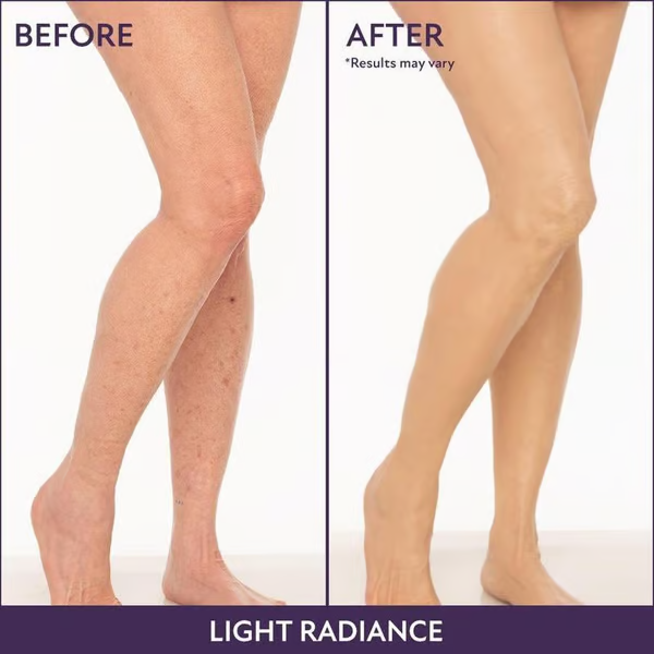 🎉Buy 1 get 1 free🔥Body Coverage Perfector