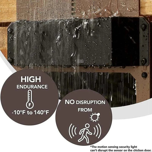 (🎉Flash Sale🎉- 40% OFF)-Automatic Chicken House Door