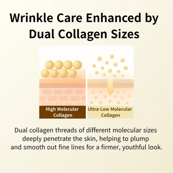 ✨Silk Lifting Peptide Ampoule: Korean Anti-Aging Serum for Wrinkle Care & Plumping
