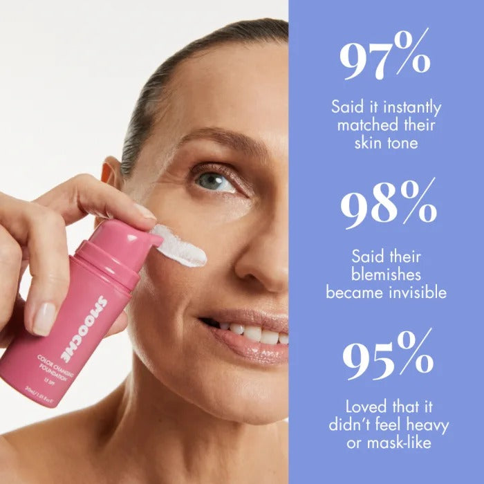 Reverse-aging Adaptive Foundation: The Korean Pharmacy Secret to Younger-Looking Skin