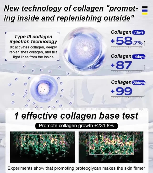 🔥BIG PROMOTION🔥 2025 New Anti-wrinkle firming serum