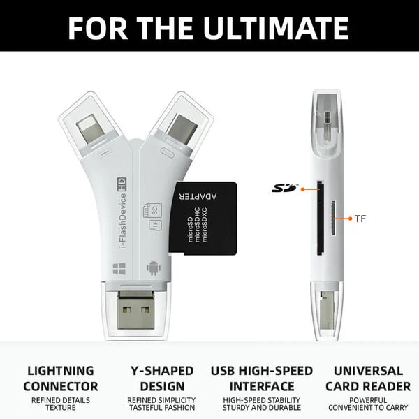 4-in-1 Media Transfer with Memory