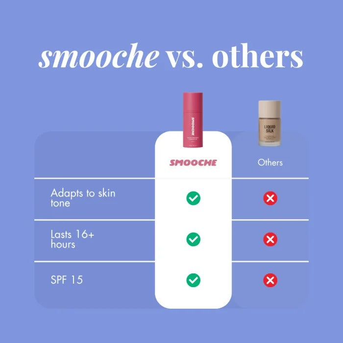 Reverse-aging Adaptive Foundation: The Korean Pharmacy Secret to Younger-Looking Skin
