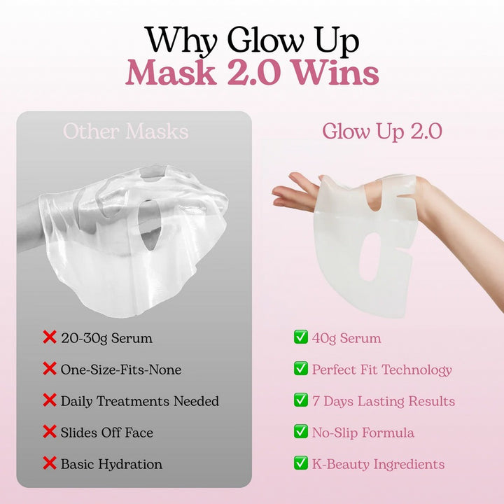 ⏰Last day of clearance sale 🎉Collagen Glow Up Mask 2.0