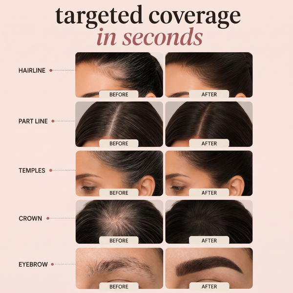 🔥BUY 1 GET 1 FREE🔥Hair Concealer – Instantly Covers Gray Roots &amp; Thinning Hair