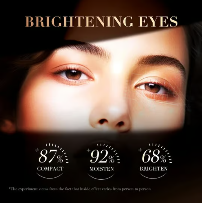 New Retinol Caffeine Anti-Wrinkle Stay Up All Night Eye Cream 🔥Buy 1 Get 1 Free🔥 (Free Shipping)