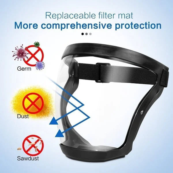 🔥🔥Anti-Fog Protective Full Face Shield