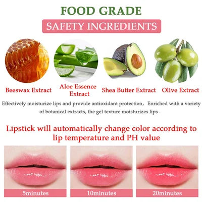 Magic Temperature Color Change Lip Gloss