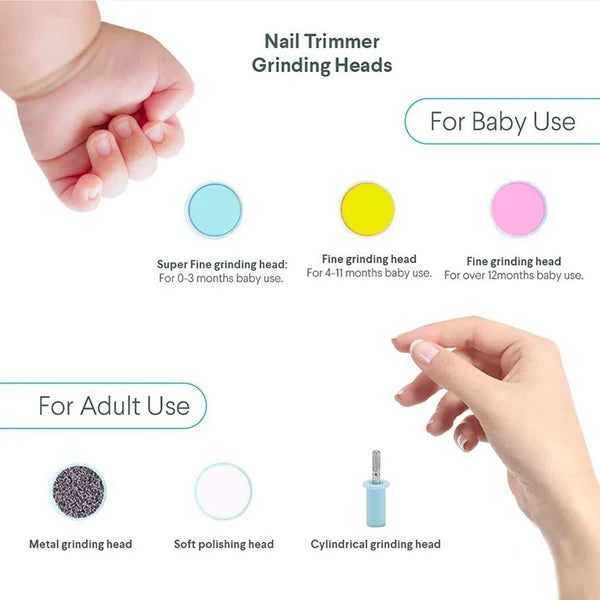(💖Summer Hot Sale) Premium LED Baby Nail Trimmer Set