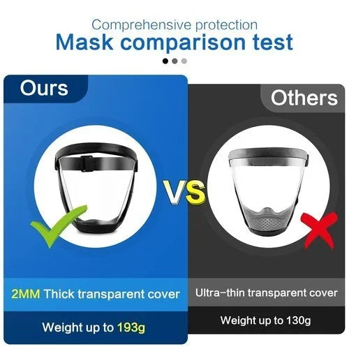 🔥🔥Anti-Fog Protective Full Face Shield